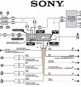 Image result for Sony Car Stereo CD/MP3