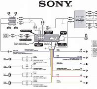 Image result for Sony Xplod Radio