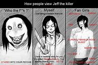 Image result for Jeff The Killer Anime Girl Meme