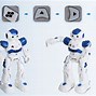 Image result for remote controlled robot