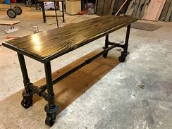 Image result for Industrial Pipe Coffee Table