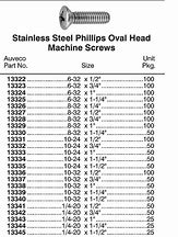 Image result for iPhone 7 Screw Chart