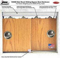 Image result for Bypass Door Latches