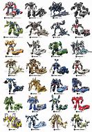 Image result for Tell Me All Transformers
