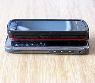 Image result for Nokia 5800 Xpress