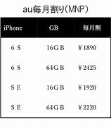 Image result for iPhone 6s 64GB