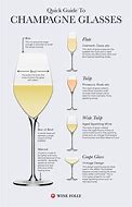 Image result for Champagne Glasses Types