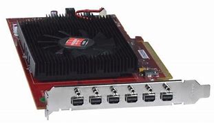 Image result for 6 Monitor Video Card