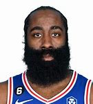 Image result for James Harden iPhone 5S Case