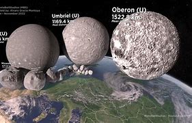 Image result for Uranus Biggest Moon