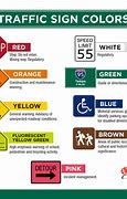 Image result for Different Sign Difference