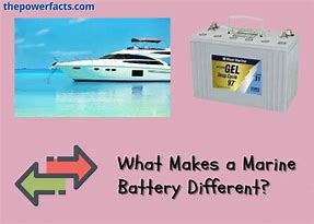 Image result for Lithium Marine Batteries