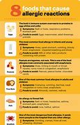 Image result for Rice Allergy Symptoms