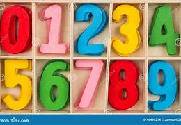 Image result for Light Wood Numbers