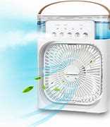 Image result for Portable Air Conditioner Fan