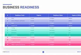 Image result for OneNote Business Templates