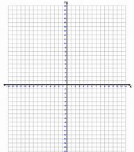 Image result for Quadratic Graph Paper