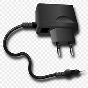 Image result for Dirty Phone Charger Meme