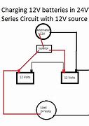 Image result for 12V Deep Cycle Battery Size Chart