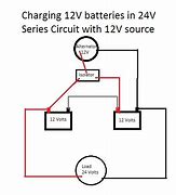 Image result for Slim Line Battery Install Connection On Top