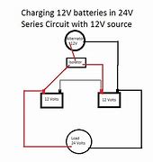 Image result for Battery Tender for Deep Cycle Battery