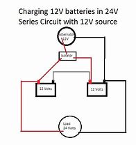 Image result for Type S Jump Starter and Power Bank