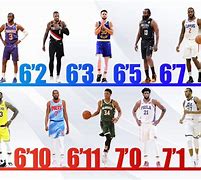 Image result for 6'9 NBA Players