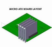 Image result for ATX Screw Layout