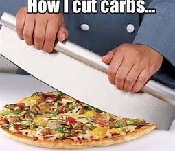 Image result for Cooking Pizza Memes