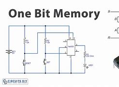 Image result for Memory Circuit with And/Or Not