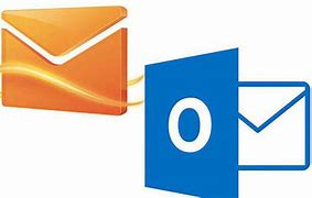 Image result for Hotmail Sign in UK