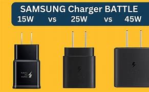 Image result for Type C 25W vs 45W