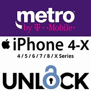 Image result for Metro PCS iPhone 5