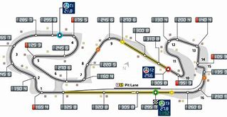 Image result for Grand Prix Track Map