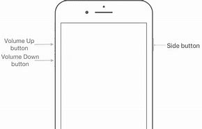 Image result for How to Unlock iPhone 8 without Passcode
