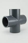 Image result for 1 Sch 40 PVC Pipe