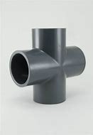 Image result for PVC Plumbing Fittings