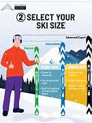 Image result for Ski Levels Chart