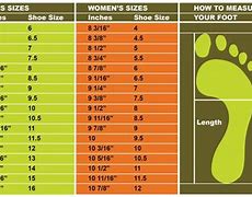 Image result for Feet Measurement