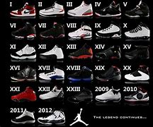 Image result for Jordan Sneaker List
