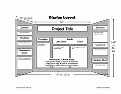 Image result for Science Poster Layout