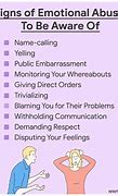 Image result for Verbal and Emotional Abuse Examples