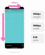 Image result for iPhone SE Dimensions mm