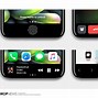 Image result for iPhone Functions and Features