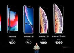 Image result for iPhone XR Dimensions mm