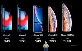 Image result for iPhone XR Tech Specs