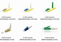 Image result for LC Lucent Connector
