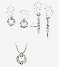 Image result for Display Jewelry as Art