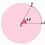 Image result for Meters into Radians