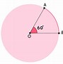 Image result for Convert Angle to Radians